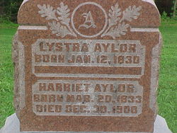 Lystra Aylor 