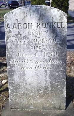 Aaron Kunkel 