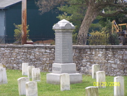 6th Vermont Infantry Regiment Memorial 