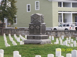 123rd Regiment OVI Memorial 