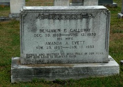 Benjamin F. Galloway 