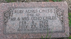Ruby Agnes Childs 