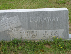 Webster B Dunaway 
