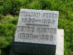Nettie <I>Horton</I> Jones 