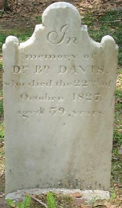 Dr Benjamin Davis 