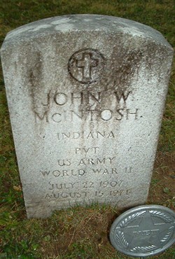 John W. McIntosh 