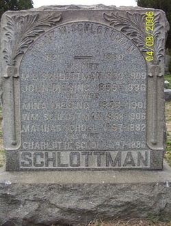 Franz William Schlottman 