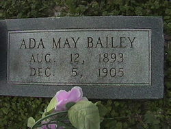 Ada May Bailey 