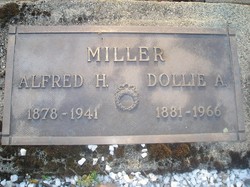Alfred Harmer Miller 