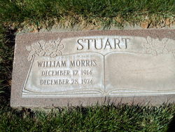 William Morris Stuart 