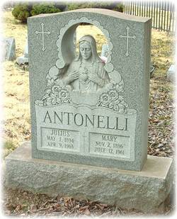 Julius Antonelli 