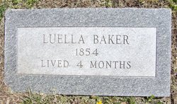 Luella Baker 