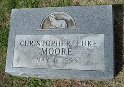 Christopher Luke Moore 