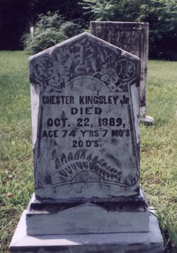 Chester Kingsley 