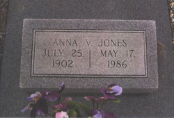 Anna Virginia <I>Hornbaker</I> Jones 