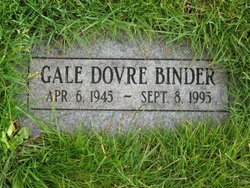 Gale Rande <I>Dovre</I> Binder 