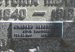 Charles H. Albertson 