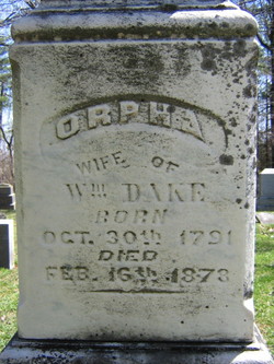 Orpha <I>Miller</I> Dake 