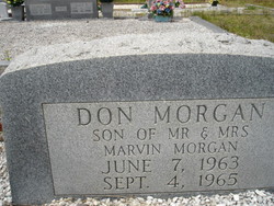 Don Morgan 