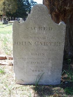 Dr John Carter 