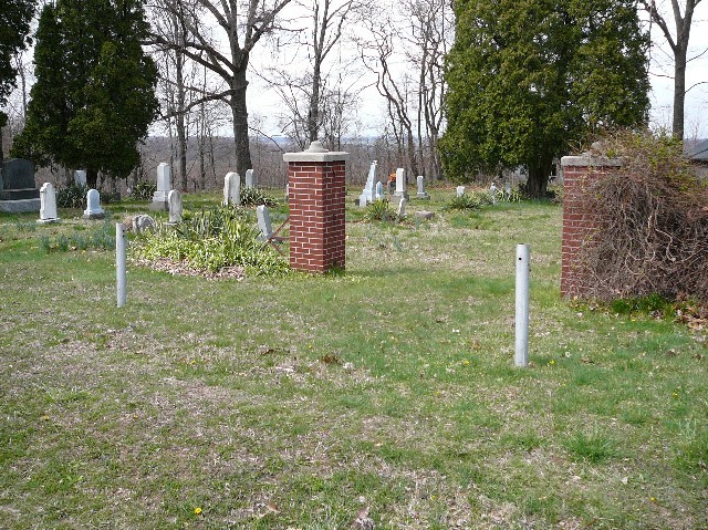 Saint Jacobs Lutheran Cemetery