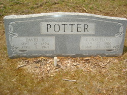 Consuelo <I>Robinson</I> Potter 