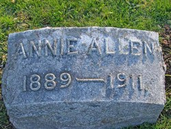 Annie Allen 