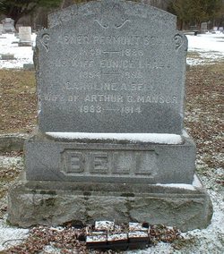 Abner Permont Bell 