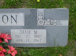 Dixie Marie <I>Bergstrom</I> Carlson 