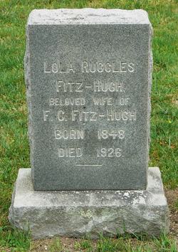 Lola Ruggles <I>Ashton</I> Fitzhugh 