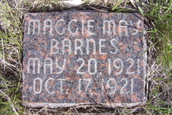Maggie May Barnes 