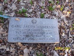 Carl Jacob Anderson 
