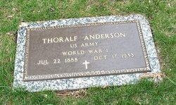 Thoralf Anderson 