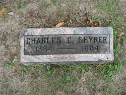 Charles C. Shyrer 