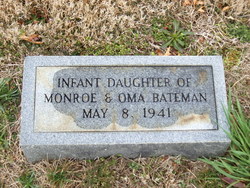 Infant Daughter Bateman 