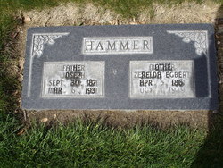 Joseph Hammer 