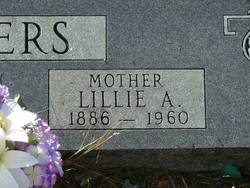Lillie Azilee <I>Hefner</I> Byers 