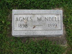 Agnes Mundell 