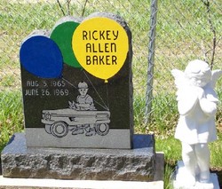 Rickey Allen Baker 