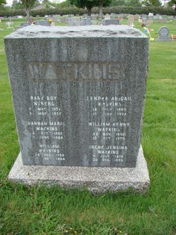 William Henry Watkins 