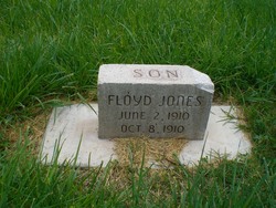 Floyd Jones 
