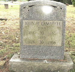 John Harvey Campbell 