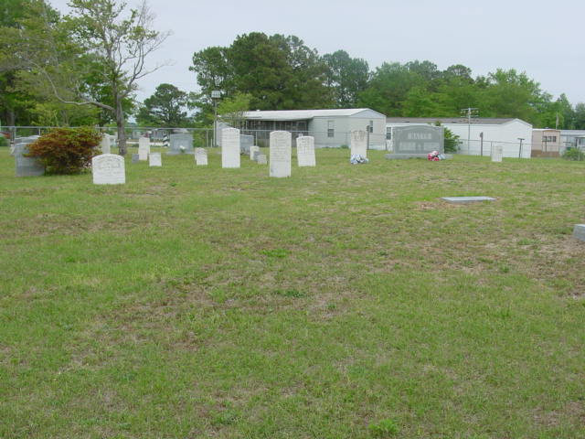 Batts Cemetery