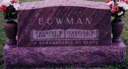 Charles Walter Bowman 