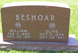 William Beshoar 