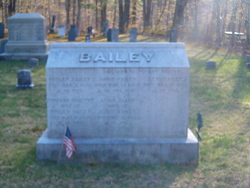 Dudley Bailey 