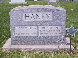 Robert W. Haney 