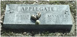 Kenneth H. Applegate 