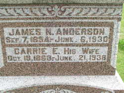 James Neely Anderson 