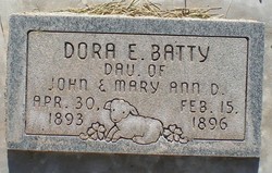Dora Elizabeth Batty 